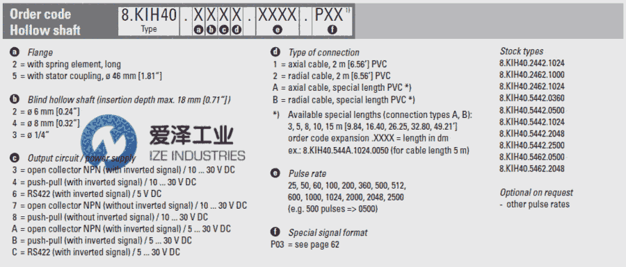 KUBLER编码器8.KIH40.5462.0360